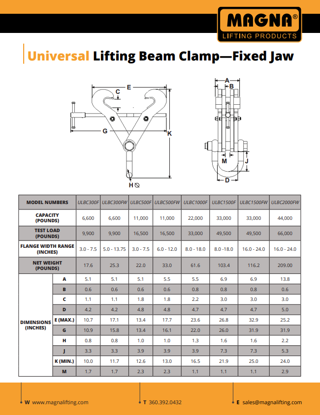 MAGNA Lifting Products Universal Lifting Beam Clamp from GME Supply